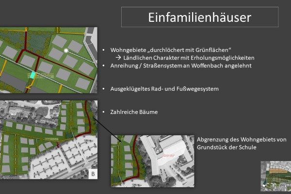 Einfamilienhäuser